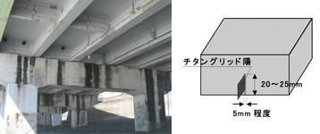 ［電気防食］PI-Slit工法（ピーアイスリット工法）