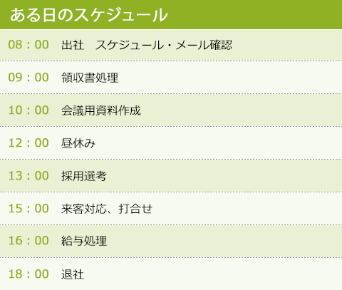 ある日のスケジュール