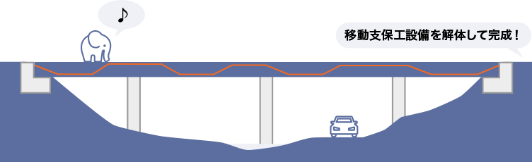 完成イメージ図