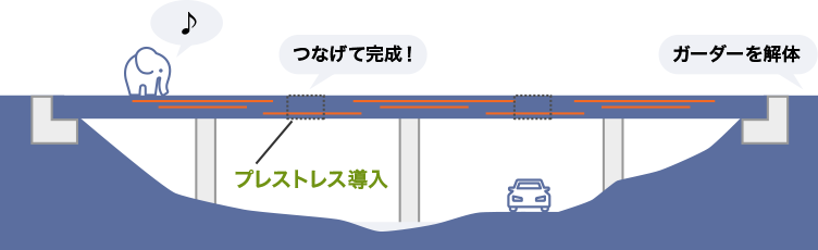完成イメージ図